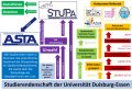 Vorschaubild der Version vom 10:30, 25. Mai 2020