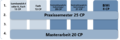 Vorschaubild der Version vom 14:17, 28. Jun. 2024